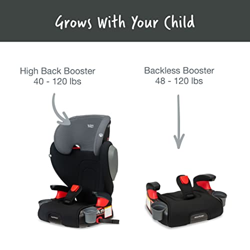 Britax Highpoint Backless Belt-Positioning Booster Seat - Image 7