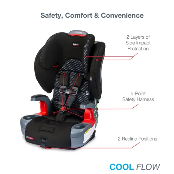 Britax Grow With You ClickTight Harness-2-Booster Car Seat - Image 6
