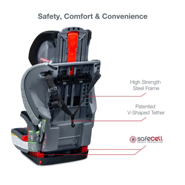 Britax Grow With You ClickTight Harness-2-Booster Car Seat - Image 5