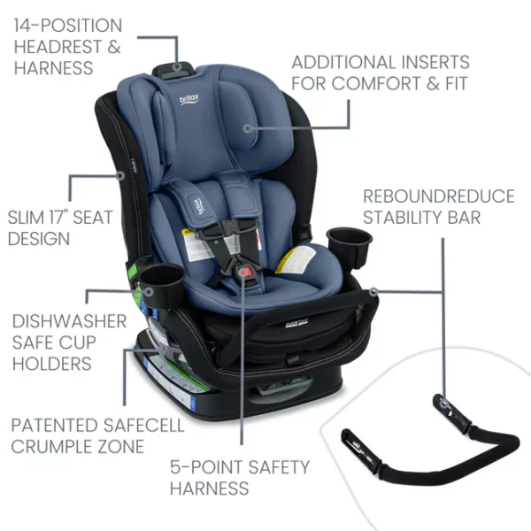 Britax Poplar S™ Convertible Car Seat - Image 4