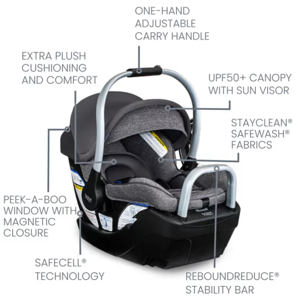 Britax Willow Grove™ SC Travel System, Alpine car seat base - Image 7