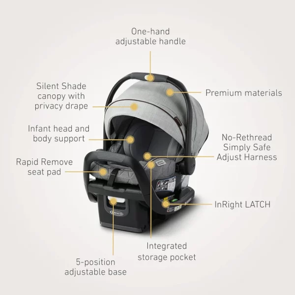 Graco® Premier SnugRide® SnugFit™ 35 XT Infant Car Seat, Midtown™ Collection - Image 6